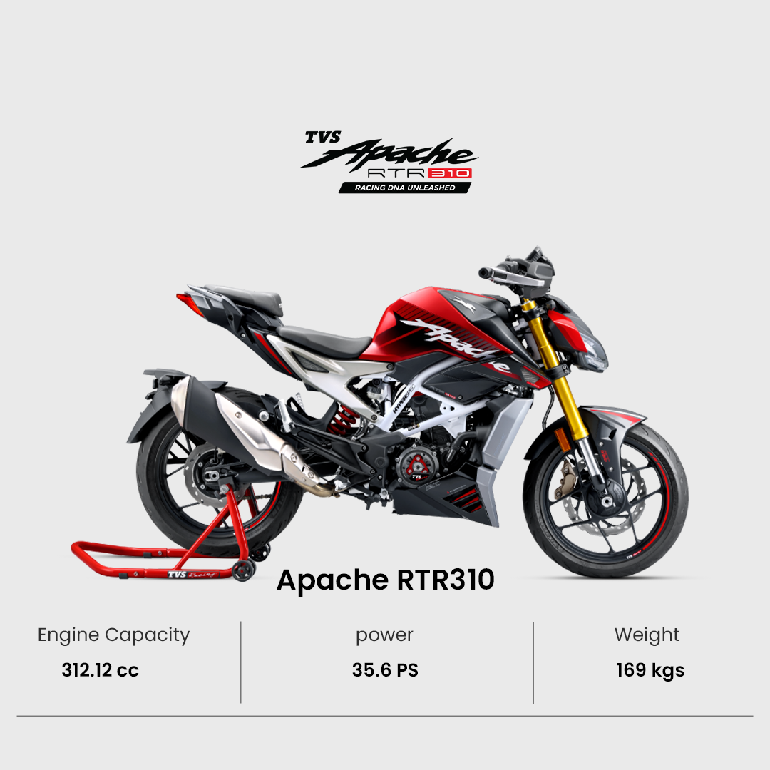 Apache-RTR310_2