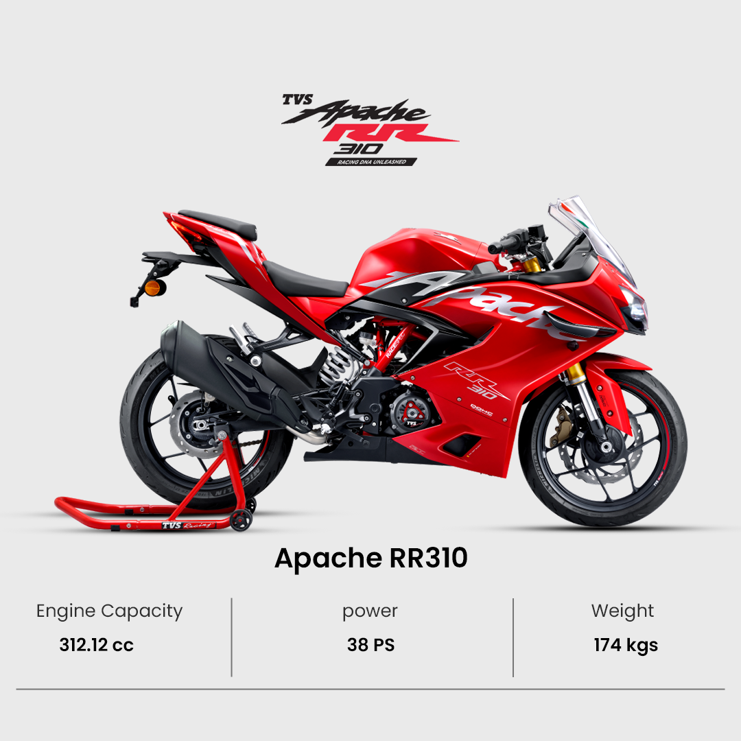 Apache _RR 310_1 (1)