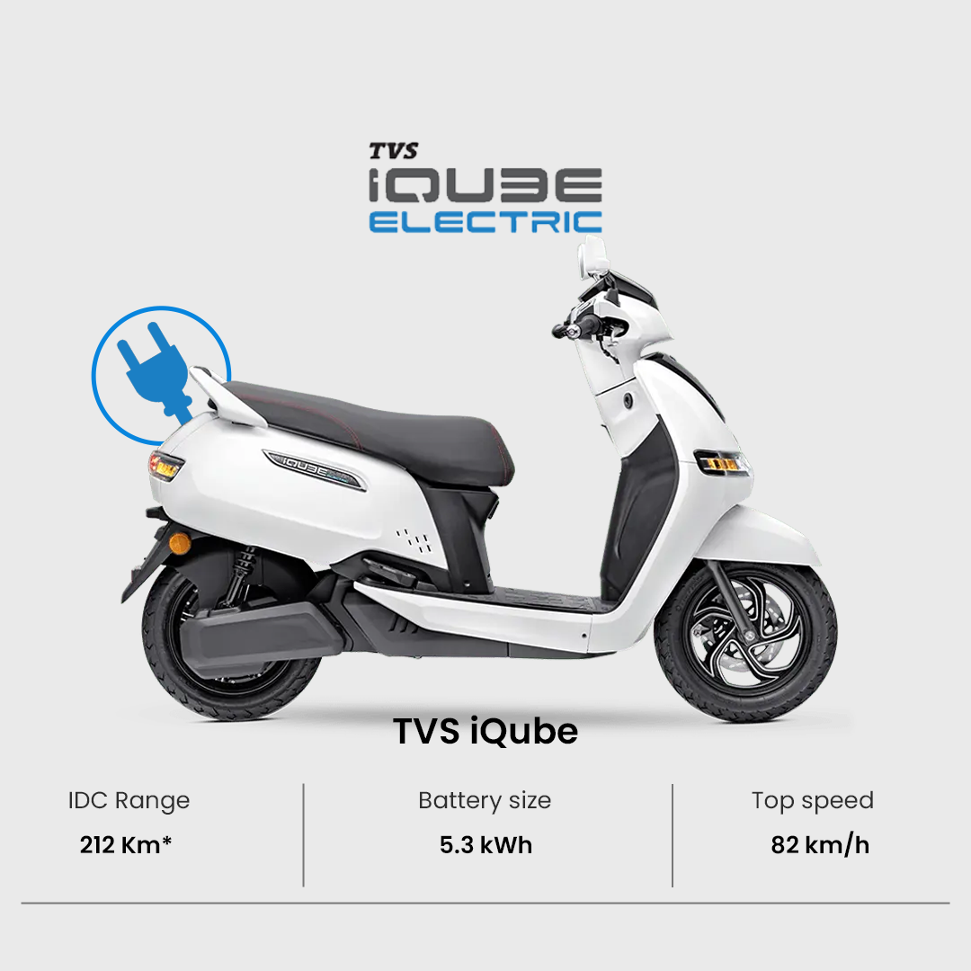IQUBE_2
