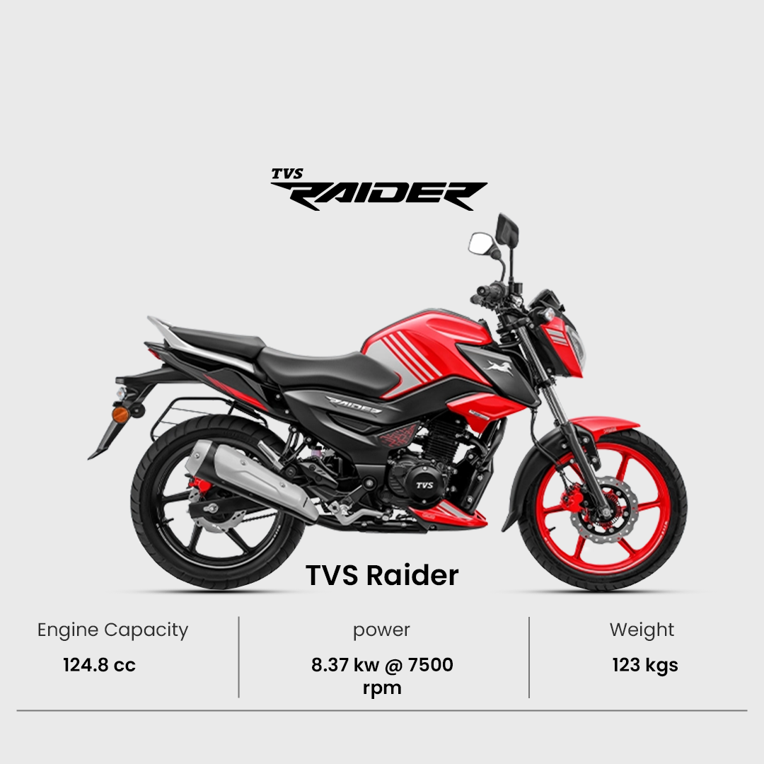 RAIDER _2