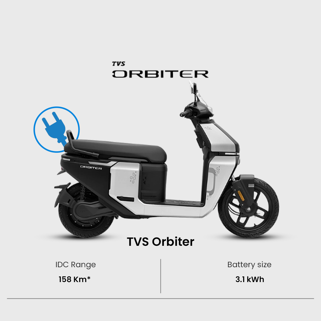 TVS Orbiter_2