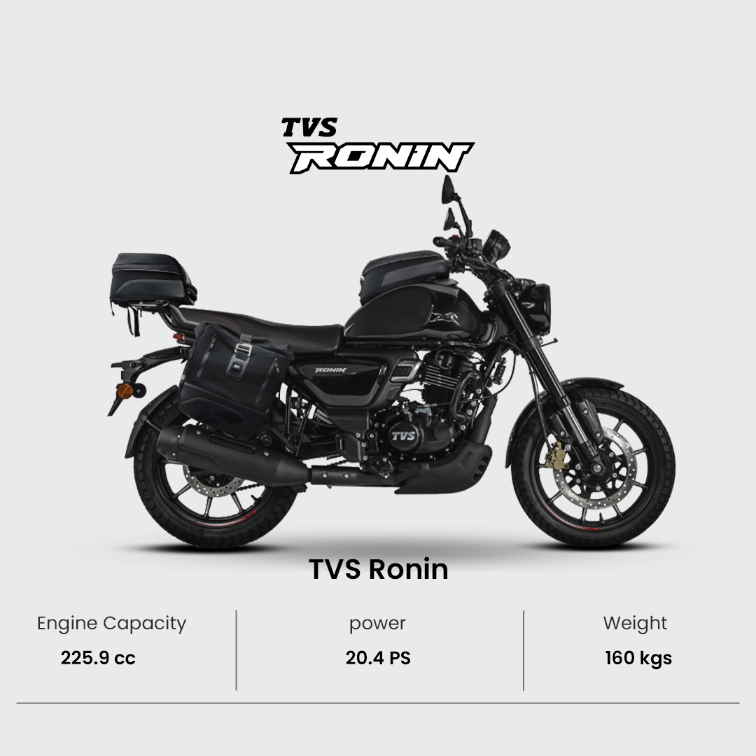 TVS Ronin_2