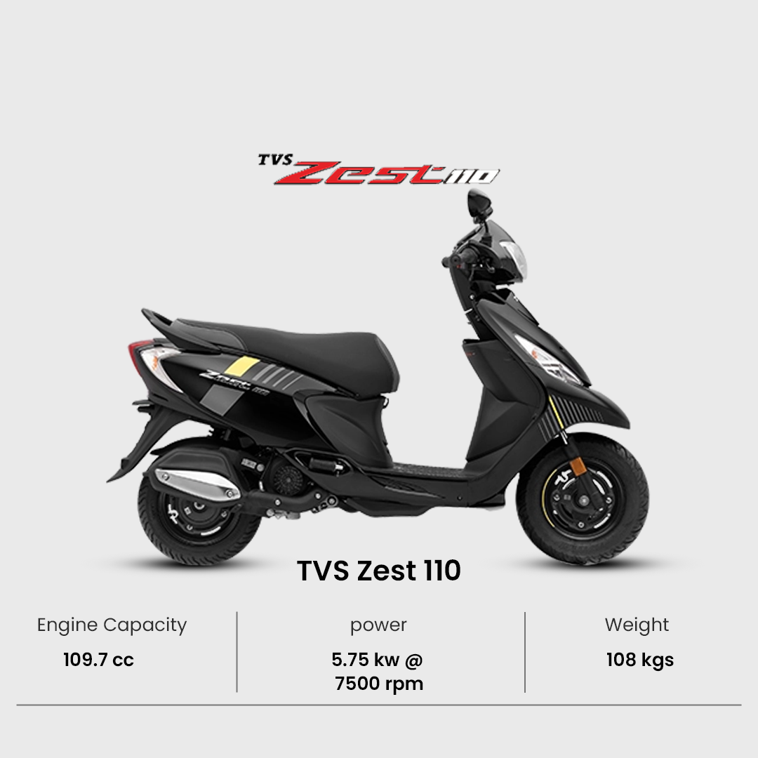 TVS Zest 110_2