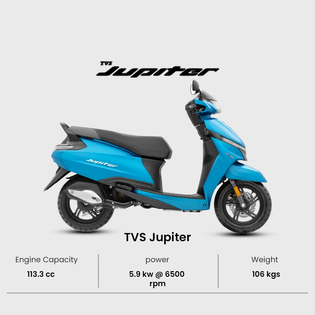 jupiter 110_2